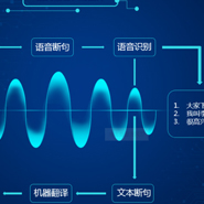 工商注冊